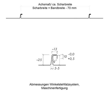 Zeichnung Winkelstehfalz