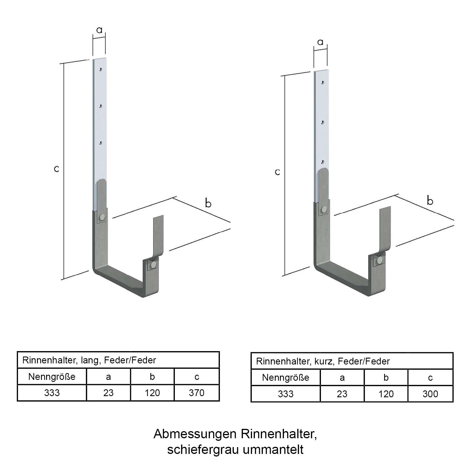 Abmessungen der schiefergrauen Kastenrinnenhalter