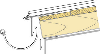 Halbrunde Dachrinne aus Zink