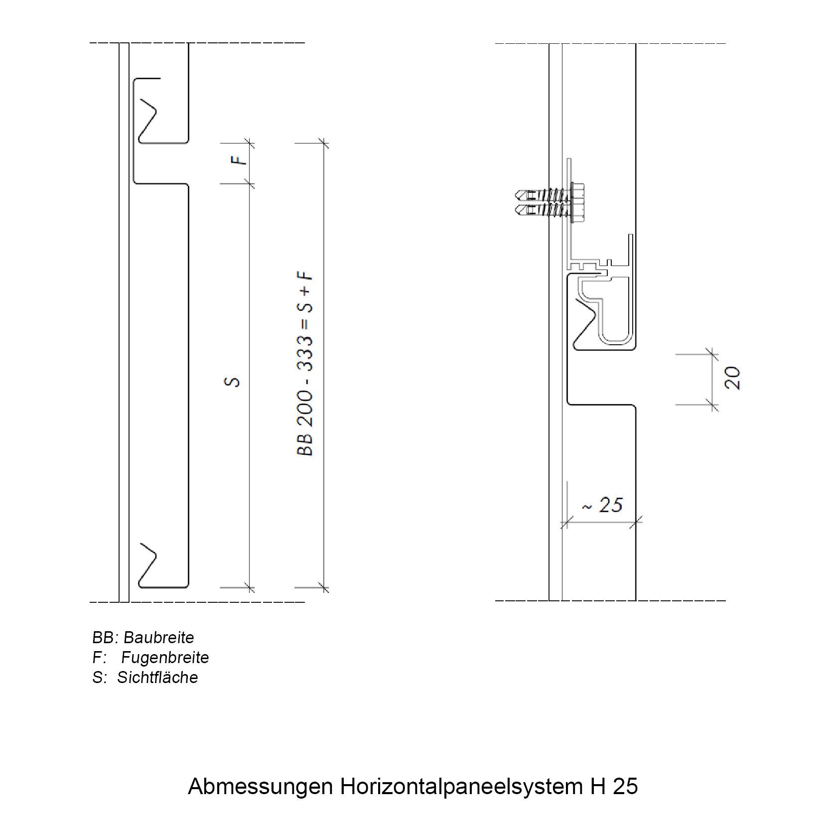 Abmessungen Horizontalpaneel